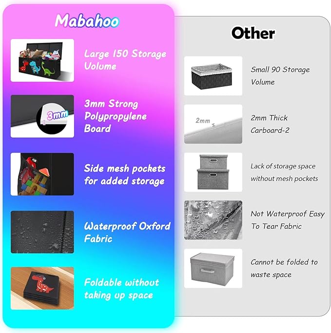 Mabahoo Extra Large Toy Box Chest, Collapsible Storage Organizer with Lids, Sturdy Dinosaur Toybox for Boys Girls, 40"x16"x16" Kids Storage Bin Box Baskets for Living Room, Playroom, Bedroom, Nursery