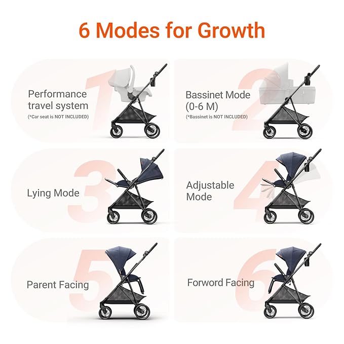 MAMAZING Air Lux Baby Stroller, Strength Carbon Fiber Frame & Only 15.8lbs, Newborn Stroller with Car Seat Adapter, One-Hand Compact Folding & Reversible Seat, Infant Insert & Cup Holder Included