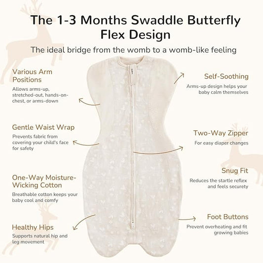 KIDIRA Swaddle for Newborns, Baby Swaddles 0-3 Months 5-13lb, Arms Up Swaddle 0-3 Months Newborn with Moisture-Wicking Fabric, Promotes Healthy Hip Development, 2-Way Zipper, 1Pack (Jungle and Deer)