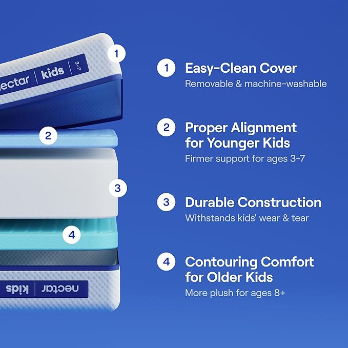 Nectar Kids Twin Mattress 8” - 2-Sided Design for Growing Children - Pressure Relieving Memory Foam - Fiberglass Free - 365 Night Trial - Mattress in a Box