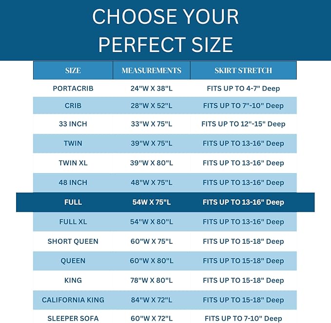 Guardmax Jersey Knitted Full Size Mattress Protector - Waterproof & Dust Mite Proof Mattress Cover with Stretchable Pockets - Soft, Comfortable, & Noiseless Waterproof Fitted Sheet.(54 x 75 x 13)