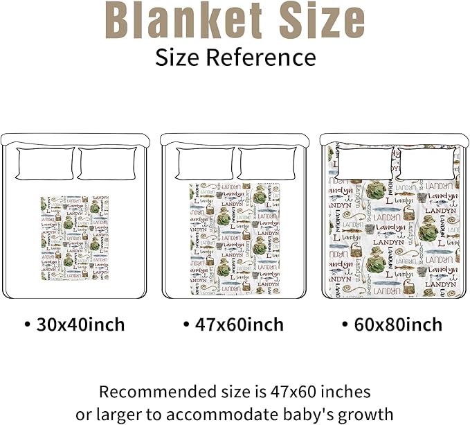 Personalized Baby Crib Bedding Set, Custom Name Fishing Theme Baby Bedding 2-Pcs Set - Soft Double Layer Dotted Blanket and Fitted Sheet, Nursery Bedding for Newborn Boys Girls, Perfect Shower Gift