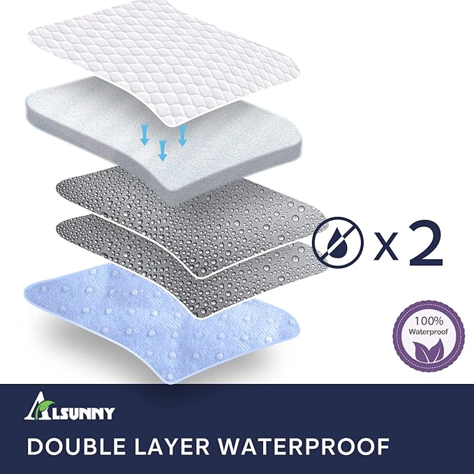 Non-Slip Bed Pads for Incontinence,20"X24" (3 Pack),Waterproof Washable Underpads and Mattress Protectors,Absorbent Incontinence Bed Pads for Children,Kids,Pets
