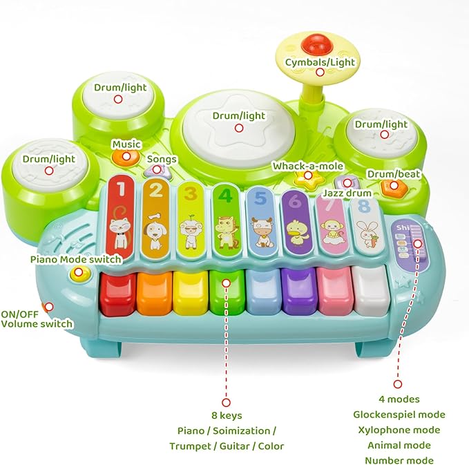Marstone Toys for 1 Year Old Boy and Girl Gifts: Baby Musical Toys for Toddler 1-3, Piano Drum Set for Baby 6-12, 12-18 Months, Educational Learning Birthday Gift for Kids Age 0-2