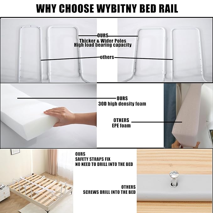 Bed Guard Rail for Toddlers, 59inch Foam Padded Side Rail for Queen King Twin Full Size Bed, Bedrail for Toddler, Bed Railing