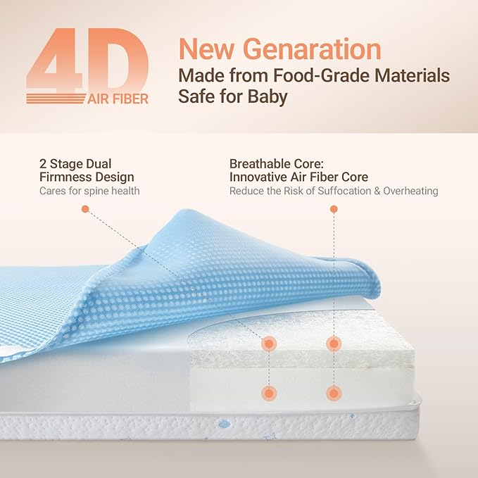 MAMAZING Baby Crib and Toddler Mattress, 2-Stage Breathable Mattress, Non-Toxic, Waterproof Sleep Surface, Machine-Washable Cover for Easy Care, Fits Standard Baby Crib & Toddler Bed