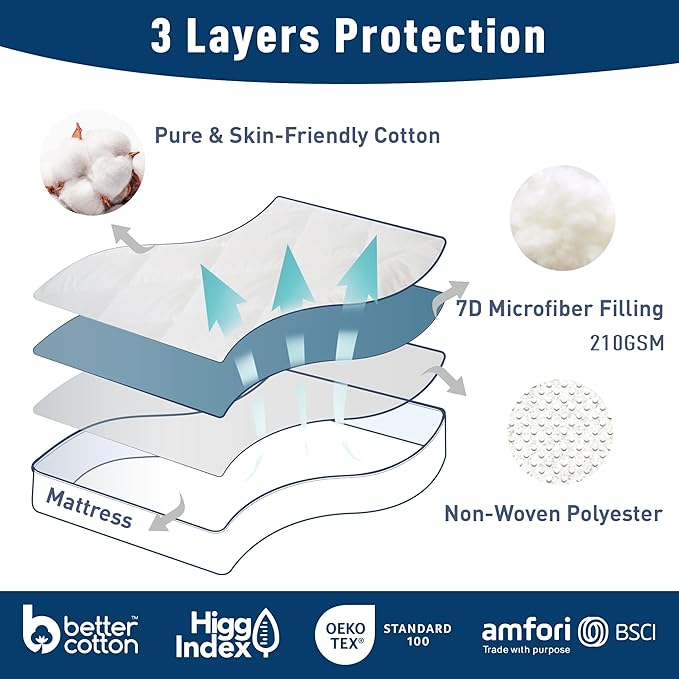 Queen Mattress Pad Cotton Mattress Pad Cover Quilted Mattress Cover 18-22" Deep Pocket Mattress Protector Queen Size Thin Down Alternative Filling Noiseless & Breathable