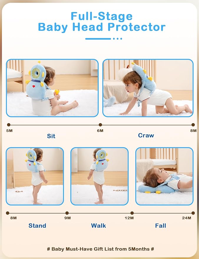 JunNeng Baby Head Protector Backpack, Toddler Walking Fall Head Protection, Robot Blue