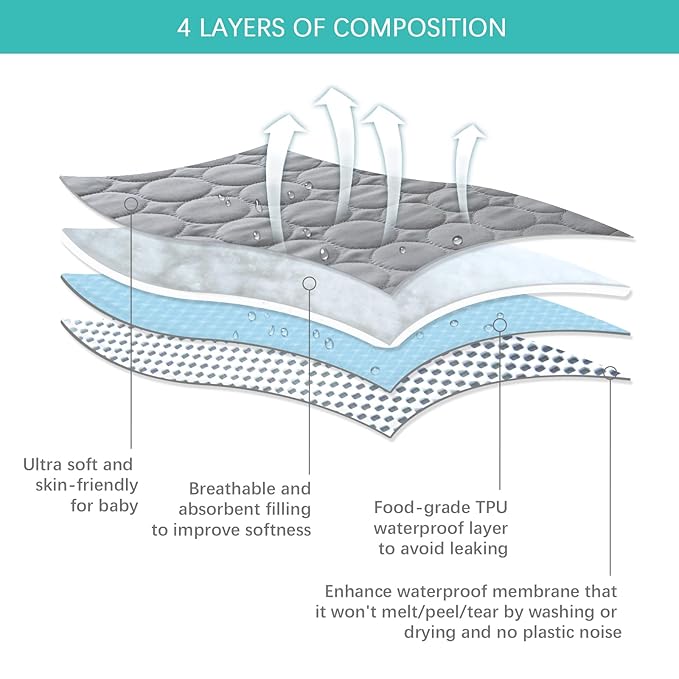 Pack and Play Mattress Protector Sheets Waterproof 2 Pack, Quilted Pack and Play Mattress Pad Cover Fitted Fits for Graco Pack n Play Playard Mattress/Playpen Mattress, Grey, 39" x 27"