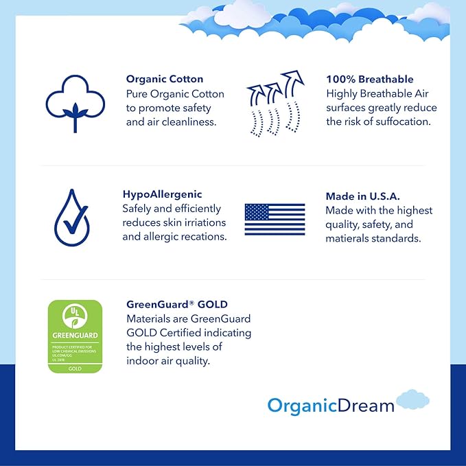 ORGANICDREAM Crib and Toddler Mattress - 100% Breathable Proven to Reduce Suffocation Risk, 100% Washable Cover, Baby + Toddler Bed, GREENGUARD Certified, Hypoallergenic - Deluxe 5"- White