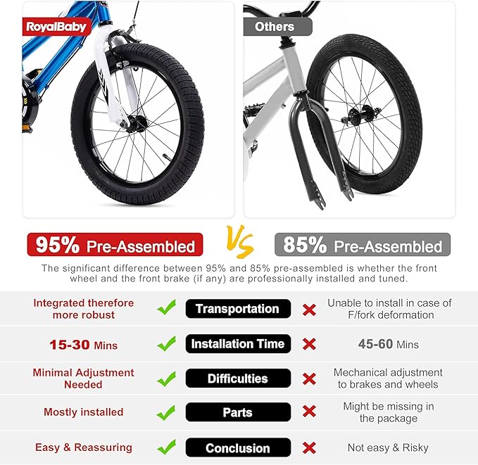 RoyalBaby Kids Bike Freestyle Classic & EZ Balance Pedal Switchable Bicycle, 12 14 16 18 Inch, 3-10 Years Toddler to Big Kids