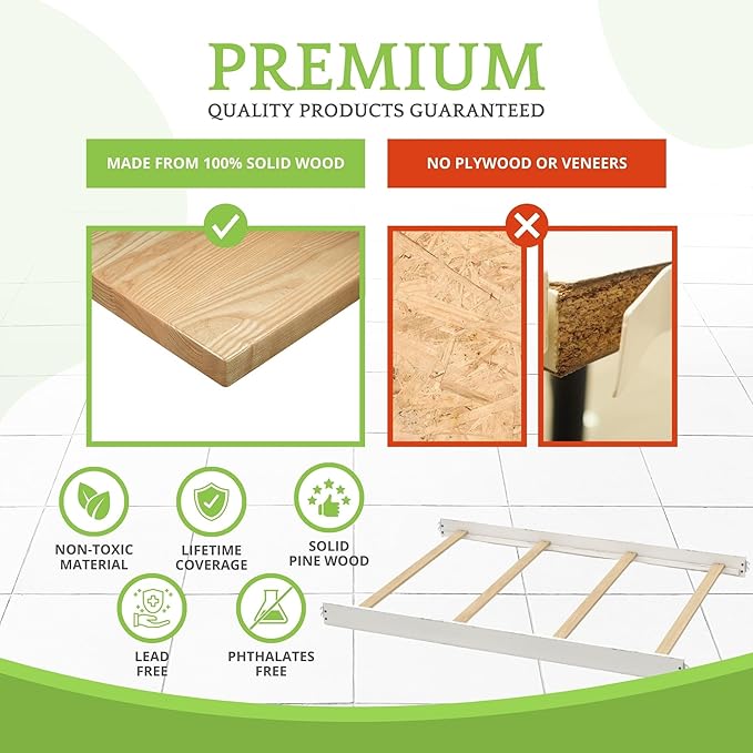 Full-Size Conversion Kit Bed Rails for Evolur Cribs - Solid Wood Crib Convertible Kit to Kids Bed - Transitional Style Rails & Easy-to-Install Child Essentials for Safety (Aged White)