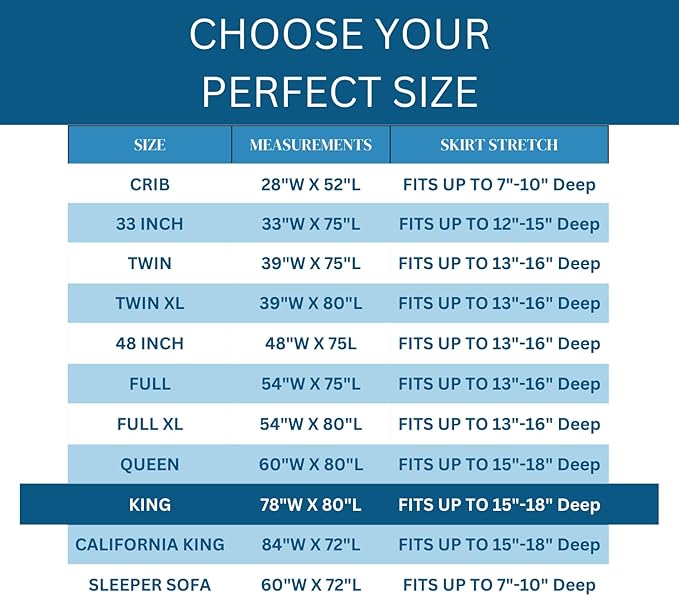 Guardmax Terry Cotton King Size Mattress Protector - Waterproof & Dust Mite Proof Mattress Cover with Stretchable Pockets - Soft, Comfortable, & Noiseless Waterproof Fitted Sheet.(78 x 80 x 15)