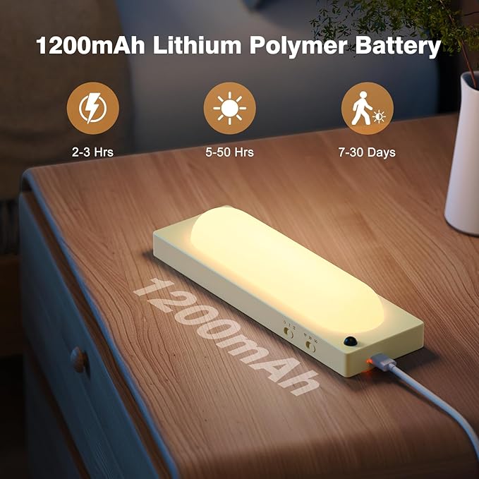 ICARER FAMILY Under Cabinet Lighting, USB-C Rechargeable 2700K Dimmer LED Battery Operated Under Counter Lights Stick On Magnetic Wireless Closet Lights for Desk, Stairs, Wardrobe, Wine Cabinet