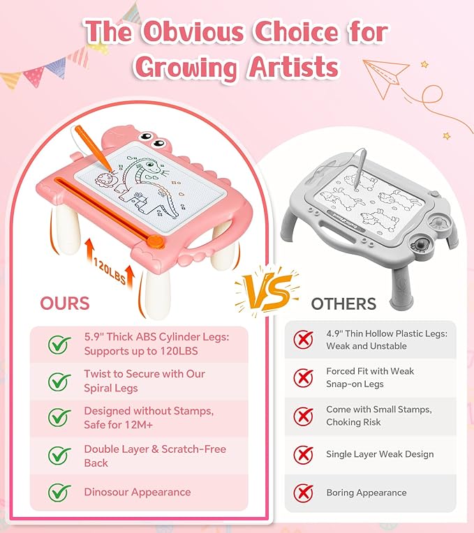 Dinosaur Magnetic Doodle Board Table for Toddlers, Color Drawing & Writing Sketch Pad Educational Learning Kids Toy for 1 2 3 Year Old Girls, Mess-Free Art Gift for Birthday or Valentine's Day, Pink