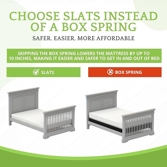 Full-Size Conversion Kit Bed Rails for Baby Appleseed and Eco-Chic Convertible Cribs - Solid Wood Rail - Toddler and Adult Bed Rail for Full-Size Beds - Nursery and Baby Furniture (White, Option 2)