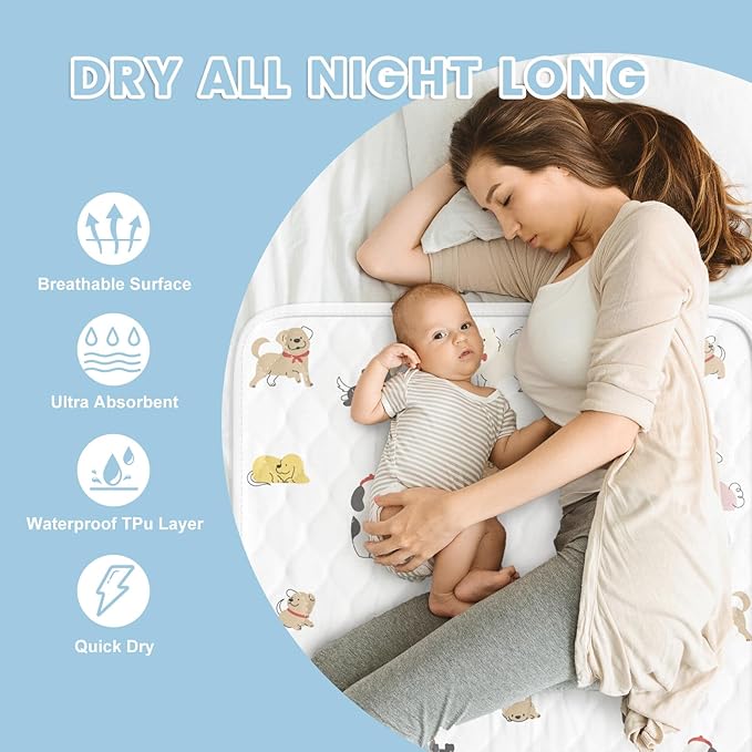 Bed Wetting Pads for Kids & Toddlers, 36"x36" 5 Layer Waterproof Washable Pee Pads, Potty Training Mattress Protector, Absorbent Chuck Pads Non Slip for Bedwetting Kids, Hospitals, Pet (Blue,2Pcs)