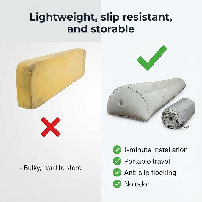 Inflatable Bed Bumpers for Toddlers (2 Pack), Portable Bed Rail Guard for Kids, 1-Minute Quick Inflate, Non-Slip Flocked Surface & PVC Core, Travel Bed Bumper for Home or Hotel