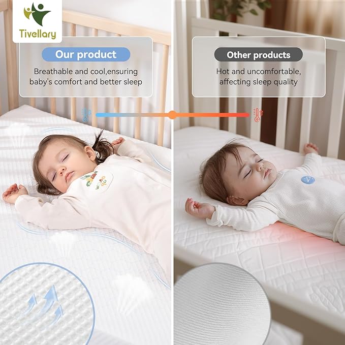 Dual-Sided Crib Mattress – Gel Memory Foam Infant & Toddler Mattress, Breathable Hypoallergenic Removable Cover, Fits Standard Cribs 52"x27.5"x5''