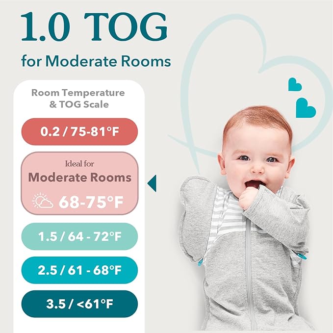 Love to Dream Swaddle UP, Baby Sleep Sack, Self-Soothing Swaddles for Newborns, Improves Sleep, Snug Fit Helps Calm Startle Reflex, New Born Essentials for Baby, 1.0 TOG, 13-19 lbs, Daydream Blue
