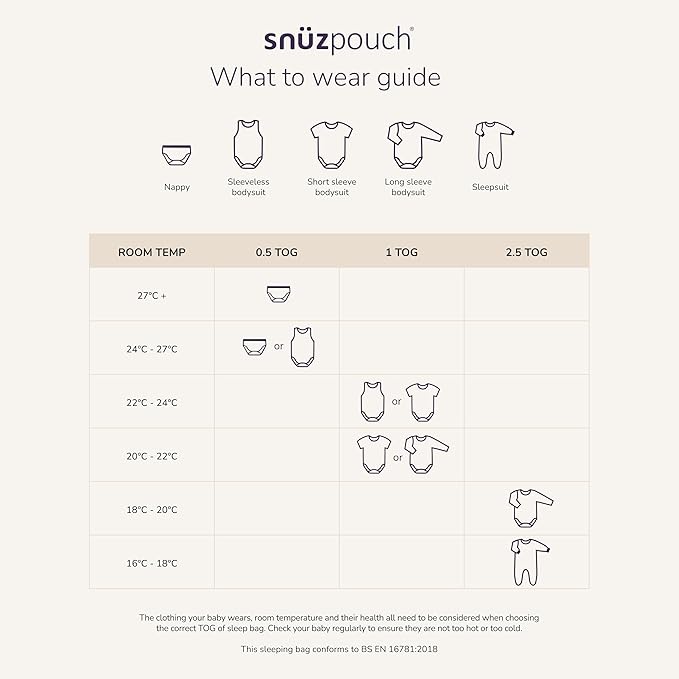 Snuz Baby Sleep Sack with Diaper Zip - Baby Sleeping Bag for Easy Diaper Changes, Super Soft Cotton Sleep Sacks in Summer or Winter Tog with Perfect Fit Poppers, Sand/Cloud, 1 Tog 0-6M
