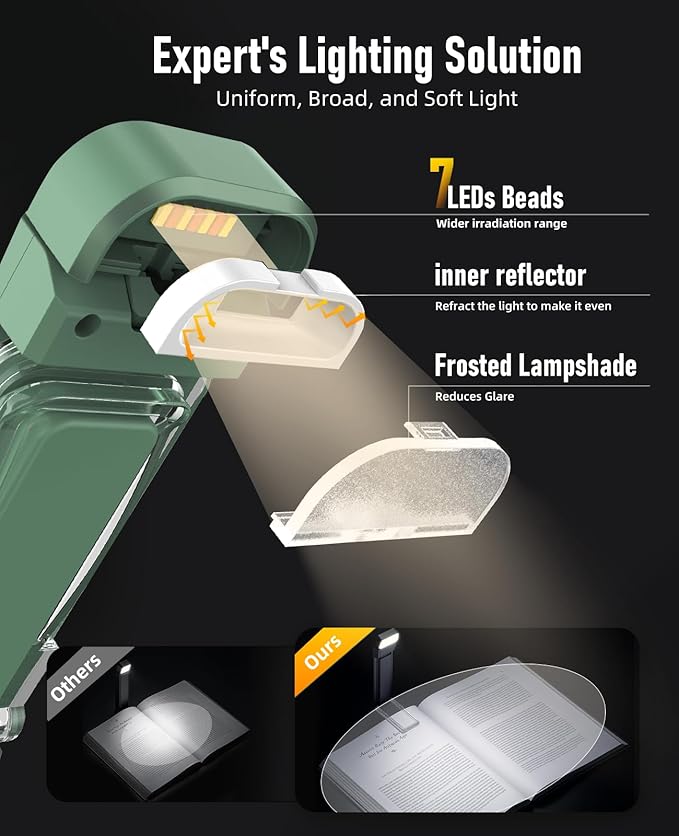 Book Reading Light,2 Pack Silent Touch Books Lamp for Reading in Bed,Rechargeable Clip on Booklight with 3 Amber Color & 7 LEDs Precise Dimming for Night Reading for Book Lover,Kid,Green+Black
