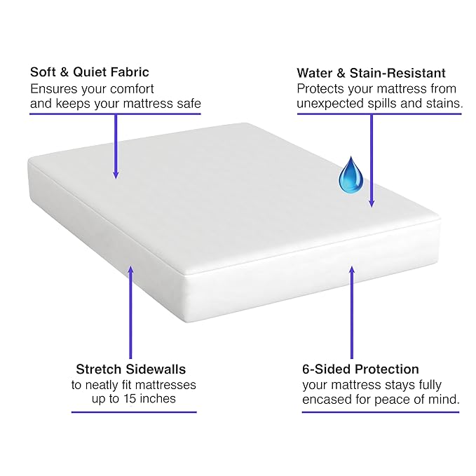 All-in-One Mattress Protector, Zippered Encasement, Water & Stain Resistant, Triple Seal Protection, RV Short Twin, White