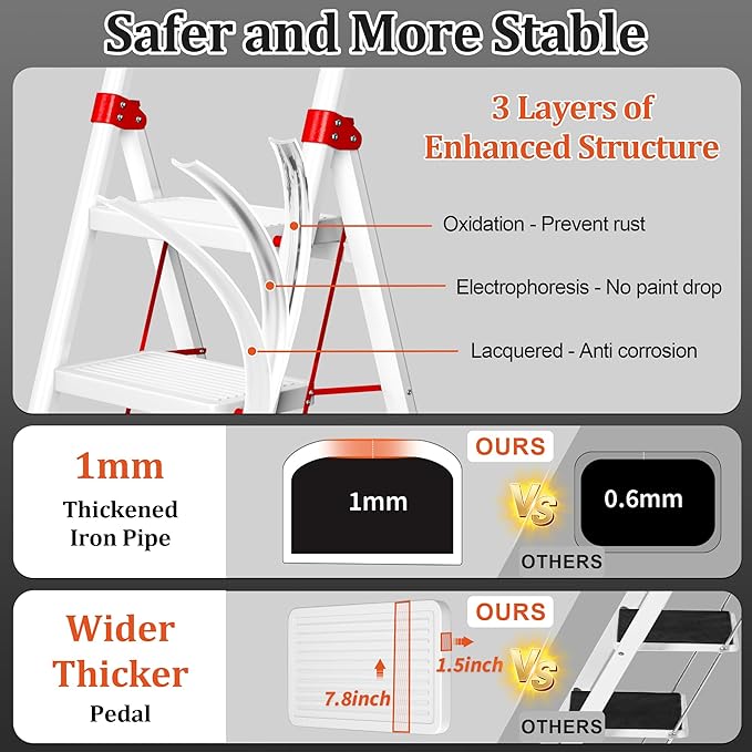 3 Step Ladder, DIAMONDFORGE Folding Step Stool with Wide Anti-Slip Pedal, Anti-Slip Feet and Handgrip, Sturdiest Steel Construction, Steel Ladder for Home, White Red