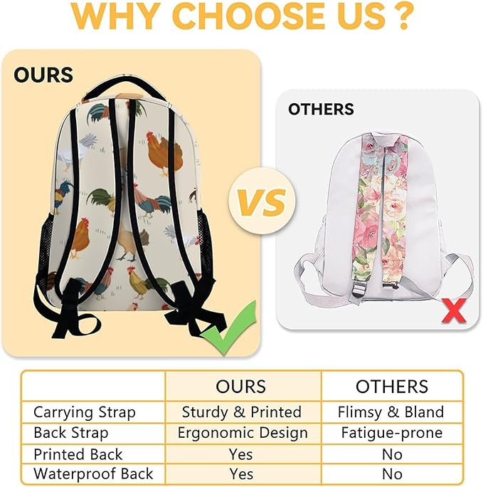 COOPASIA Chicken Backpack with Lunch Box and Pencil Case, 16 Inch Chicken Theme Bookbag with Adjustable Straps, Durable, Lightweight, Large Capacity, School Backpack for Girls Women