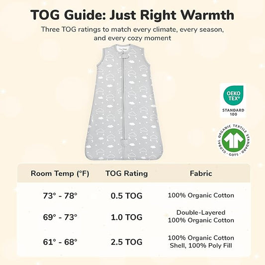 Baby Sleep Sack 1.0 TOG, Organic Cotton Baby Wearable Blanket with Two-Way Zipper, Swaddle Transition Baby Sleeping Bag, All-Season Sleep Sack for Newborn Infant Toddler Boy Girl, 0-6 Months, 1-Pack