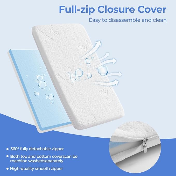 33x19 Bassinet Mattress for Cowiewie: 2" Thick Dual Sided Gel Memory Foam Bassinet Mattress for Angelbliss 3 In1/Babybond/Cowiewie/Jimglobassinet/Harppa - Exact Fit Bedside Bassinet