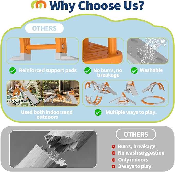 9-in-1 Pikler Triangle Set, HDPE PP Plastic Montessori Climbing Set, Durable 1-8 Toddler Climbing Toys Indoor with Arch, Ramp, Ladder & Slide, Indoor Playground Jungle Gym Playset for Toddlers, Orange