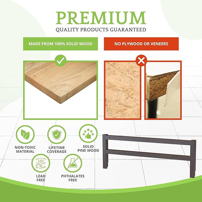 CC KITS Safety Guard Rail for Baby, Kids, and Children - Solid Wood Safety Bed Rail for Toddlers - Easy Installation - Premium Protection for Bunk, Twin, Full, Queen and King Size Beds - (Espresso)