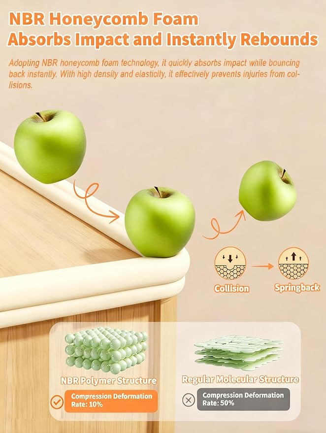 Edge Corner Protector Baby Proofing, 6.56FT 0.6'' Thicken L-Shape Furniture Fireplace Safety Bumper Guard with 6 Corners, Pre-Taped, Soft NBR Rubber Foam, Table Edge Protector for Baby (Beige)