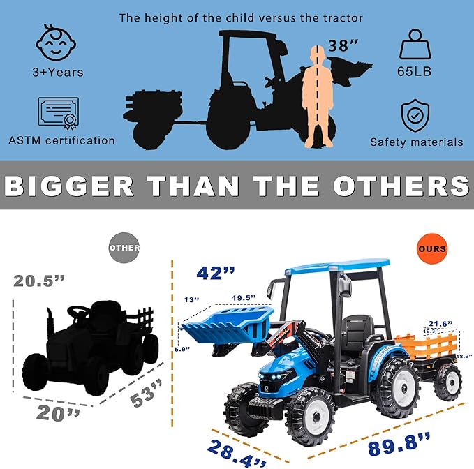 24V Kids Ride On Tractor w/Remote Control, 3IN1 Riding Tractor w/Trailer&Front Loader, Power Wheels 24V Ride on Toys for Boys Girls, Kids Ride on Excavator Toy (Blue Tractor with Trailer&Front Loader)