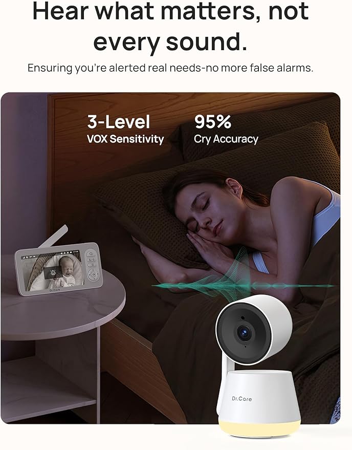 Dr.Care LumiView Plus Smart WiFi Baby Monitor with 2 Cameras - 5.5" 1080P Split Screen & 2K Camera, Privacy Mode, Cry & Motion Alerts, 5000mAh Removable Battery, RGB Night Light, HD Night Vision