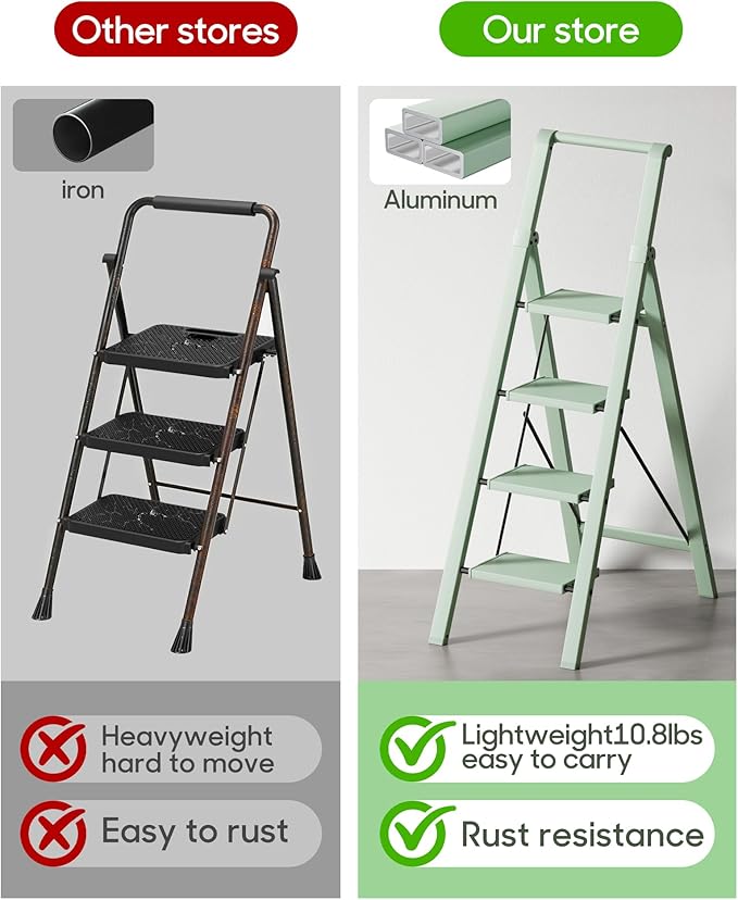 HillhutApex 4 Step Foldable Aluminum Step Ladder with Handgrip, Anti-Slip Pedal, 330 lbs Capacity, Lightweight & Portable for Home, Kitchen, Office, Garage (Pale Green)