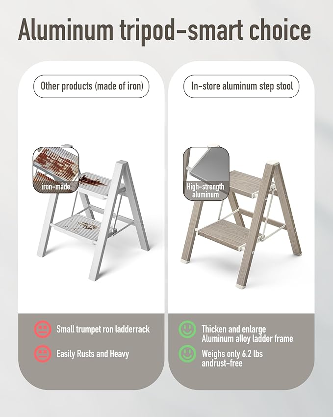 Mayi Plus 2 Step Ladder,Aluminum Folding Step Stool for Adults,Step Ladder with Wide Anti-Slip Pedal,330 lbs Capacity for Home,Kitchen,Library,Office,(Fir Woodgrain