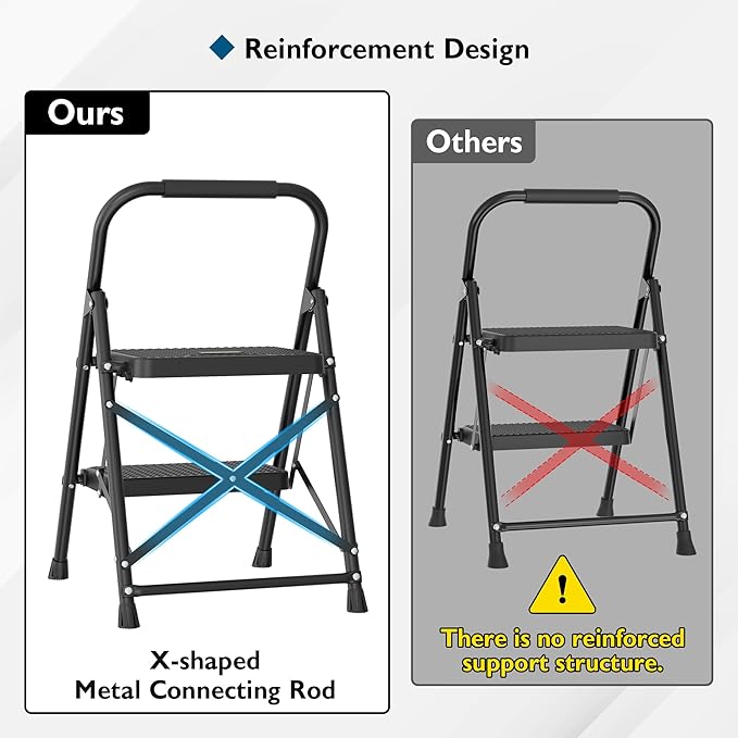 BONTEC 2-Step Ladder, Folding Step Stool, 600lbs Max Load Capacity, Sturdy Steel, Non-Slip Pedals, Lightweight, Portable Steel Ladder with Convenient Handrail, Safety Design for Home & Work, Black