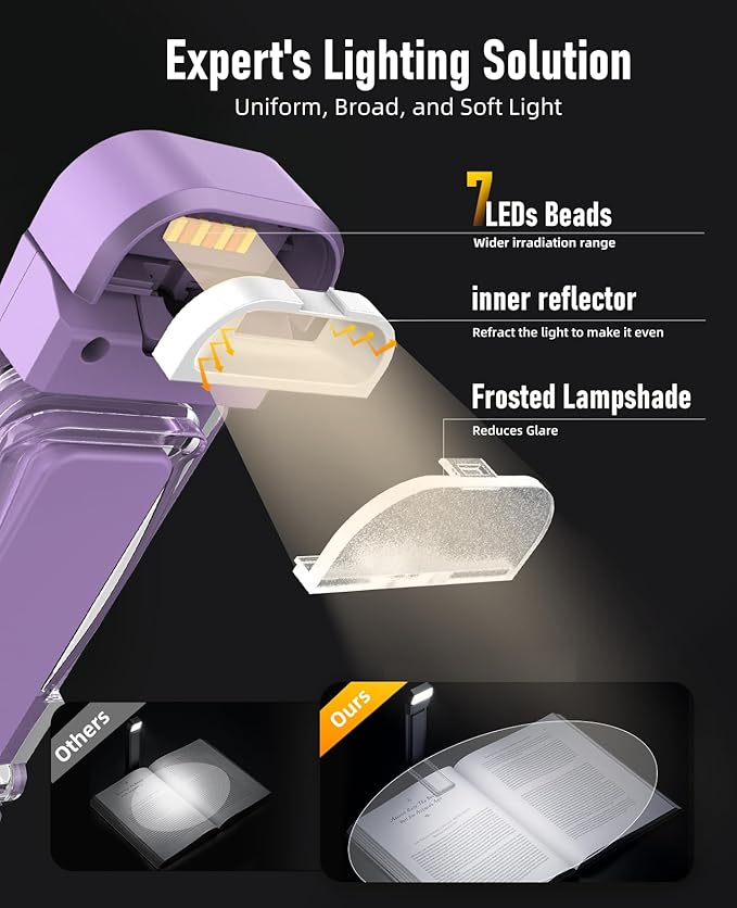 HIONXMGA Book Reading Light,Silent Touch Books Lamp for Reading in Bed,Rechargeable Clip on Booklight with 3 Amber Colors & 7 LEDs Precise Dimming for Eye Caring Night Reading,Book Lovers,Kids,Purple
