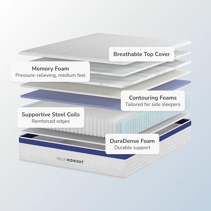 Helix Midnight Mattress with GlacioTex Pillow Top, King