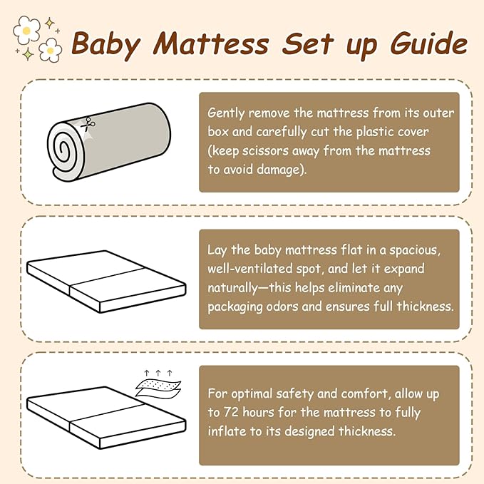 Pack and Play Mattress 38"x26", Waterproof Portable Crib Pack N Play Mattresses with Washable Cover and Travel Bag, Breathable Soft Foam Playpen Mattress for Baby Toddler