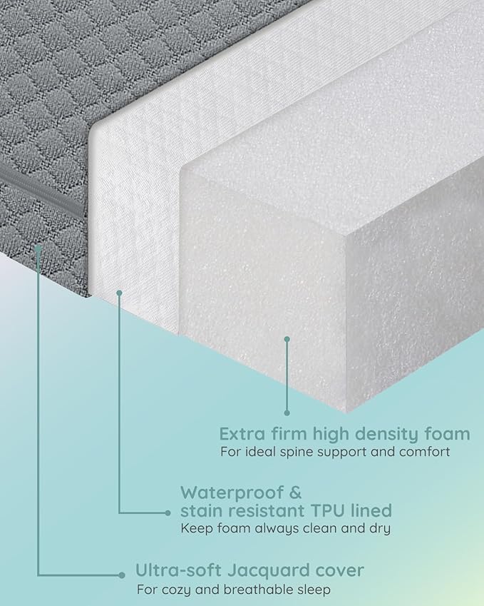 Lilian&Gema Pack and Play Mattress 38"x26"x1.5", Pack N Play Mattresses Pad for Play Pen and Playard, Premium Foam Playpen Mattress Topper with Washable Cover & Traveling Bag for Baby Toddler