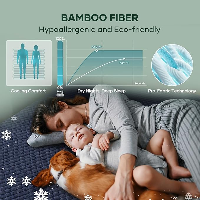 OhGeni 100% Waterproof Mattress Protector, Cal King-Navy Blue Size Mattress Pad, Fits 6"-20" Mattresses with Deep Pocket, Cooling, Breathable Fitted Sheets, Soft Bed Cover, Noiseless, Washable