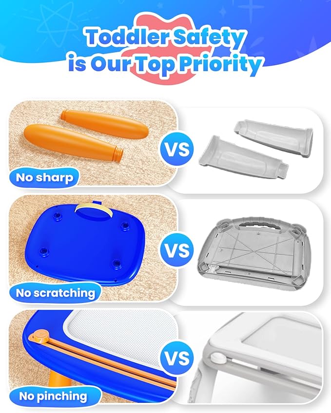 Seimome Toddlers Toys Ages 1-3, Magnetic Drawing Board, Doodle Board Pad Learning and Educational Toys for 18 Months Baby, 1-3 Yr Kids Birthday Gifts - Dark Blue