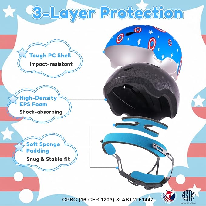 Toddler Bike Helmet with Gloves and Backpack Set, 3 Sizes for Baby Infant to Kids Ages 1-3 3-5 5-8+, Adjustable Boys Girls Bike Helmet for Bicycle/Scooter/Skateboard/Roller Skate