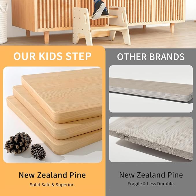 Wingyz Toddler Step Stool,Height-Adjustable Wooden Step stools for Kids with Handles,2 Stepstool for Toddlers,Bathroom Sink, Kitchen, Bedroom,Potty Training
