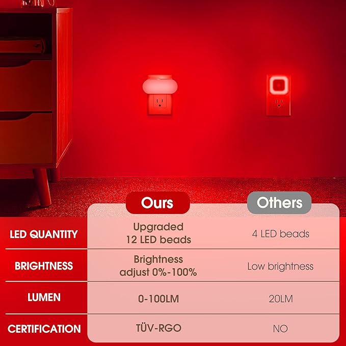 DORESshop Red Night Lights Plug into Wall, 4 Pack Dimmable Night Light for Kids, 1W Led Night Light for Bedroom, Kids Room