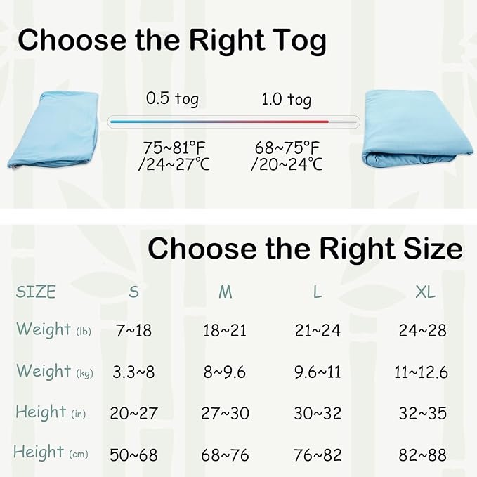 Supersoft Rayon Made from Bamboo Sleep Sack 12-18 Months 0.5 Tog Lightweight Toddler Sleep Sack Baby Wearable Blanket with 2-Way Zipper Summer Unisex Sleeping Bag for Babies - Blue