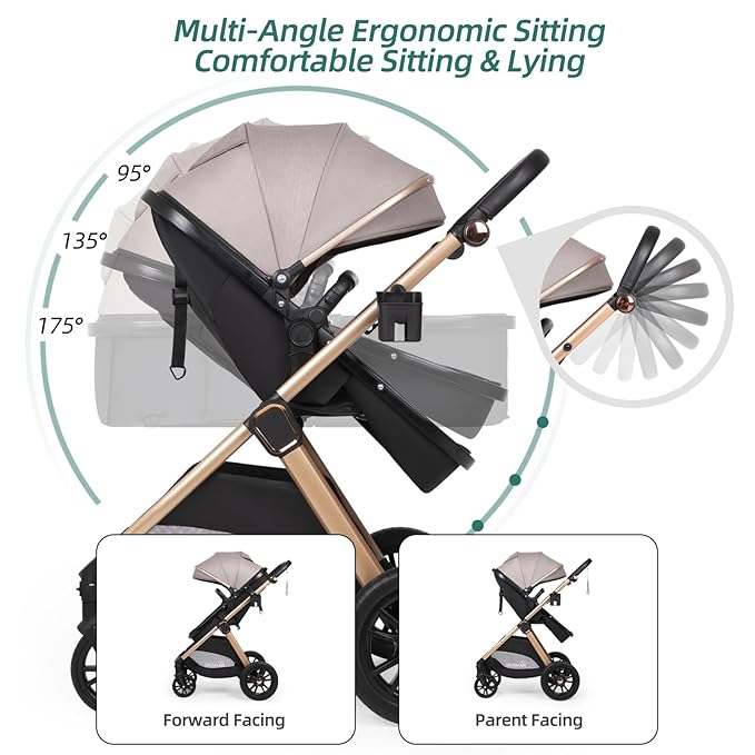 6-in-1 Convertible Baby Stroller with Bassinet Mode - Toddler Stroller w/Footmuff, Rain Cover, Cup Holder & Large Storage, Newborn w/All-Scene Large Wheels, Reversible Seat(Grey)